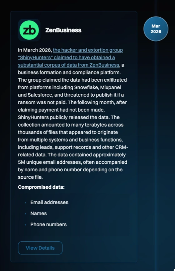 A single breach entry showing the company, date, a description, and the compromised data: email addresses, names, and phone numbers